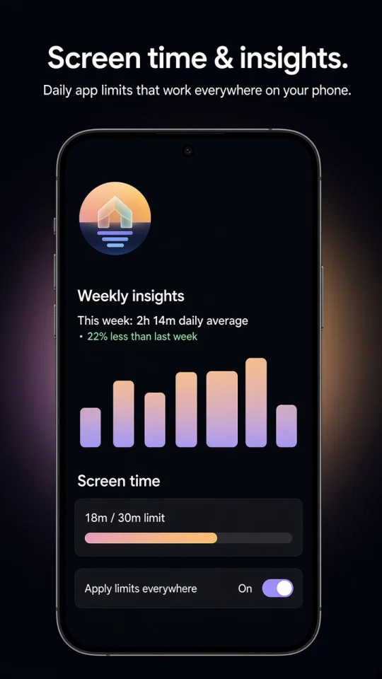 Screen time, daily limits and weekly insights